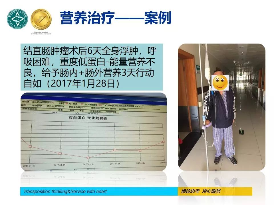 营养科中医院,营养科浙江