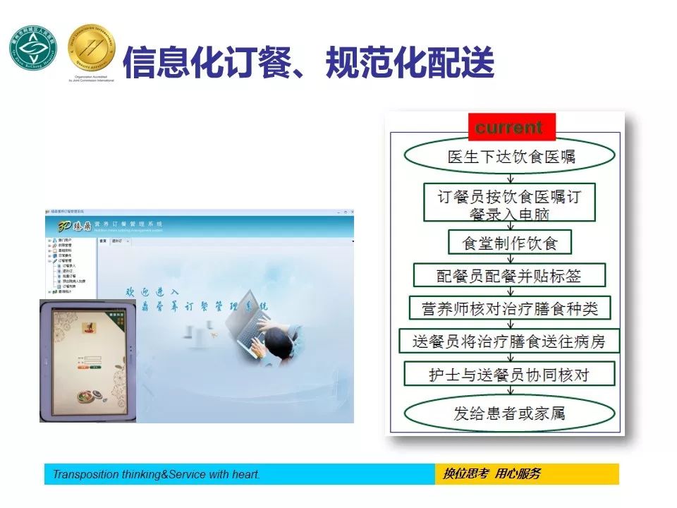 营养科中医院,营养科浙江