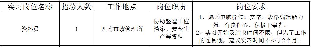 佛山近百个政府实习岗位等你选！还有医院、学校大批优质笋工，快来！