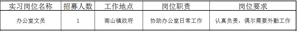 佛山近百个政府实习岗位等你选！还有医院、学校大批优质笋工，快来！