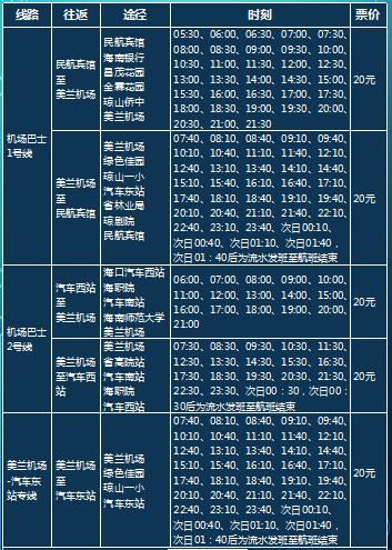 美兰机场t2航站口接人交通指南,美兰机场私家车t1快速接客通道