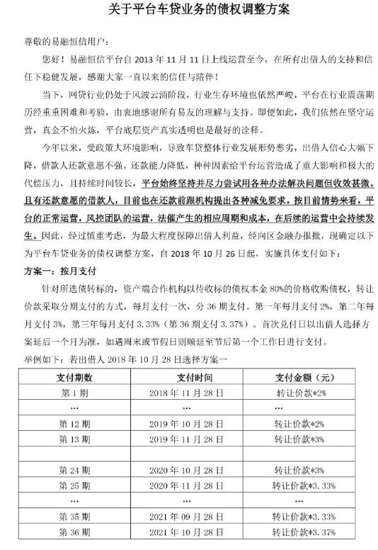 易融恒信目前处理情况,易融恒信非吸案