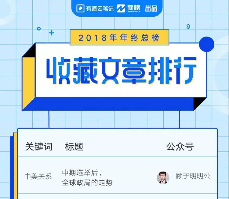 2018年，这些时事、职场、理财类高价值公众号你关注了几个？