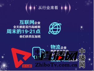 e签宝电子签名认可吗,e签宝电子章申请