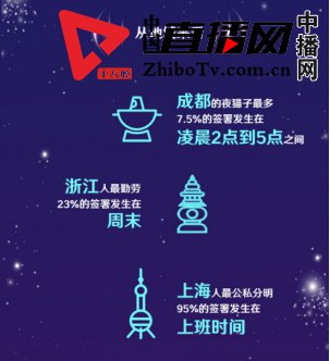 e签宝电子签名认可吗,e签宝电子章申请