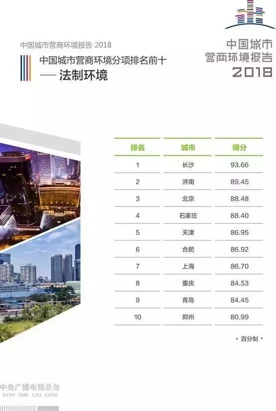 长沙治安水平怎么样,长沙公安工作满意度评价