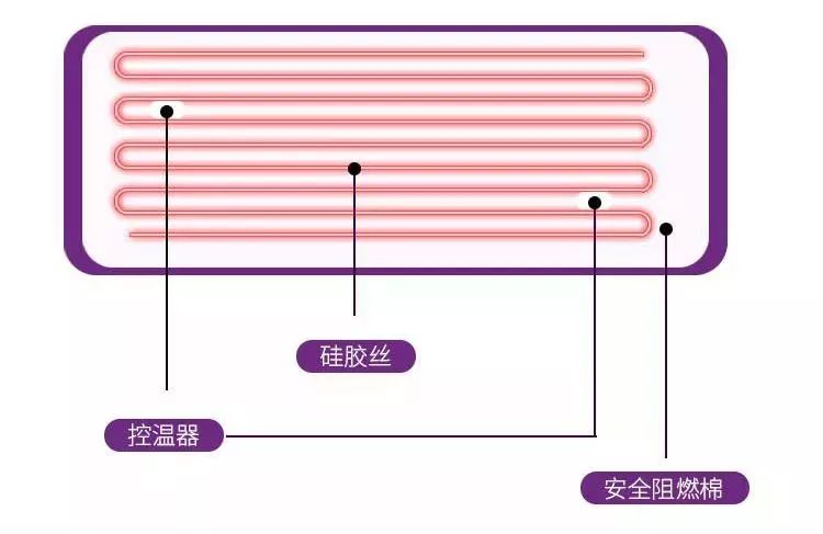 脖子酸肩颈痛按按这3处轻松缓解,肩酸脖子痛用什么姿势缓解