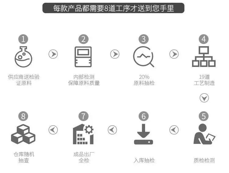 脖子酸肩颈痛按按这3处轻松缓解,肩酸脖子痛用什么姿势缓解