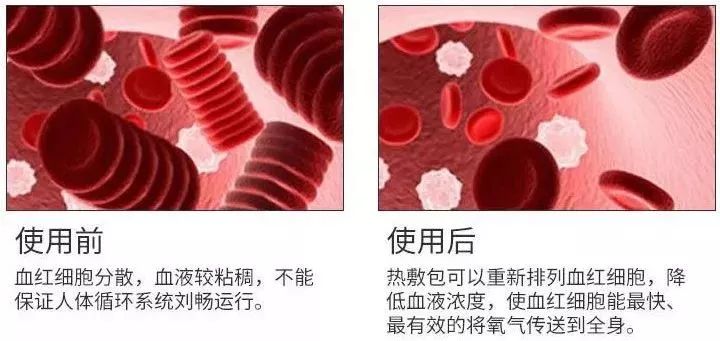 脖子酸肩颈痛按按这3处轻松缓解,肩酸脖子痛用什么姿势缓解