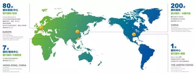 劲爆！这个基地在秦皇岛成立！轰动数万学子！