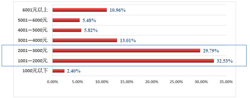 邯郸美的悦然广场电影院,邯郸市哪个电影院比较好