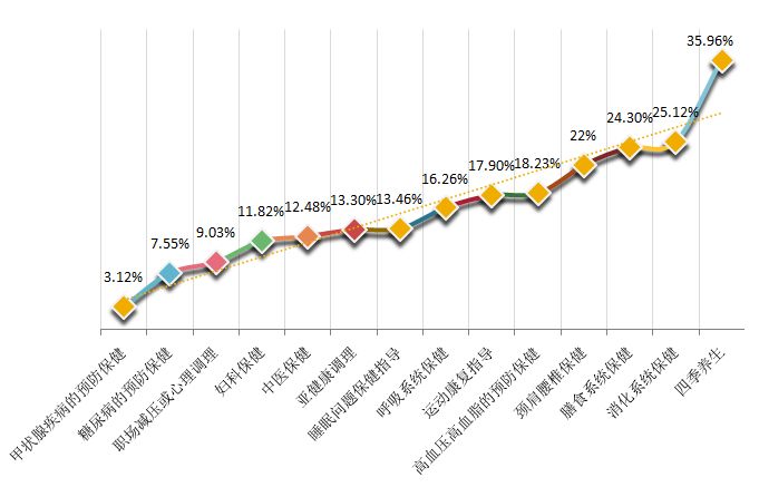 邯郸美的悦然广场电影院,邯郸市哪个电影院比较好