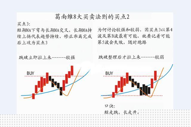为什么有个融字的股票买不进去,股票上有个融什么意思