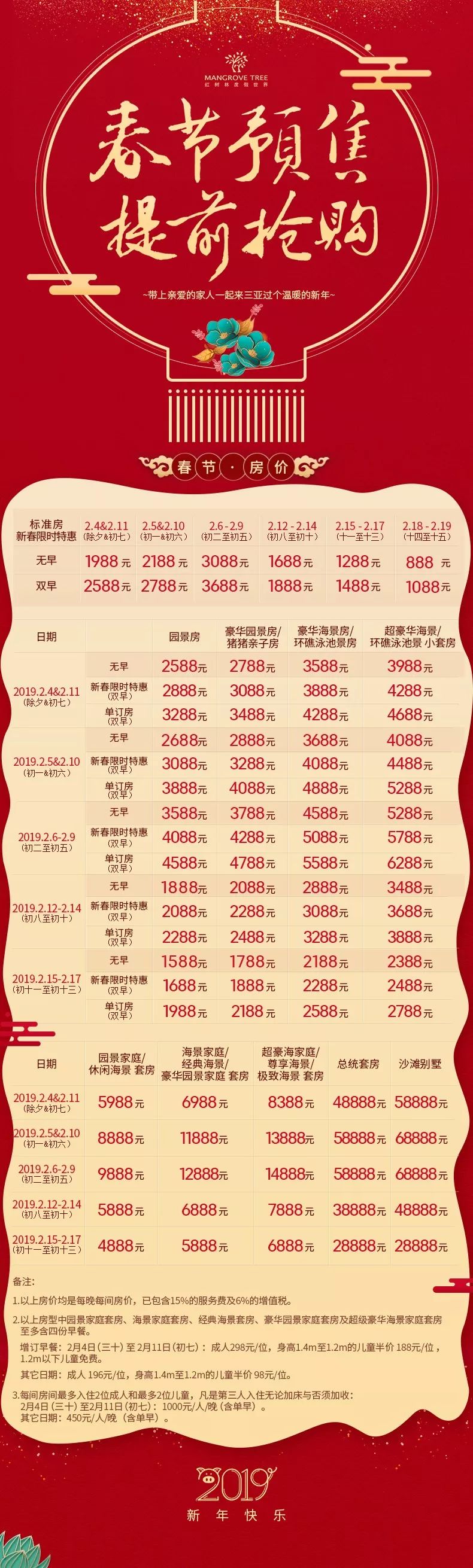 「头条」红树林春节预售优惠升级！888元起住亚龙湾，欢度温暖新春~