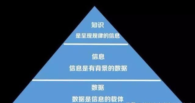 云计算与物联网科普,通俗易懂介绍云计算