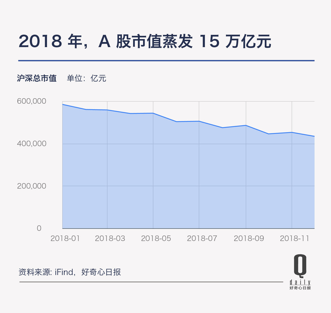消费是不是降级了,消费是升级了还是降低了