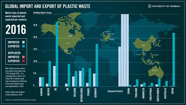 为什么塑料瓶可以卖钱,塑料瓶和塑料袋能做衣服用吗