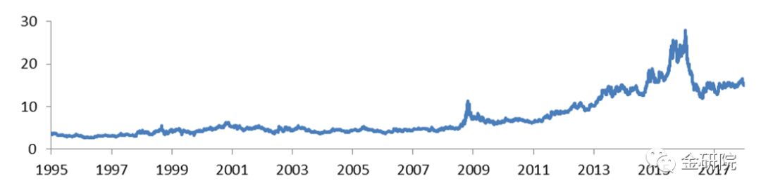 黄金几大巨头,一个直销巨头衰败史