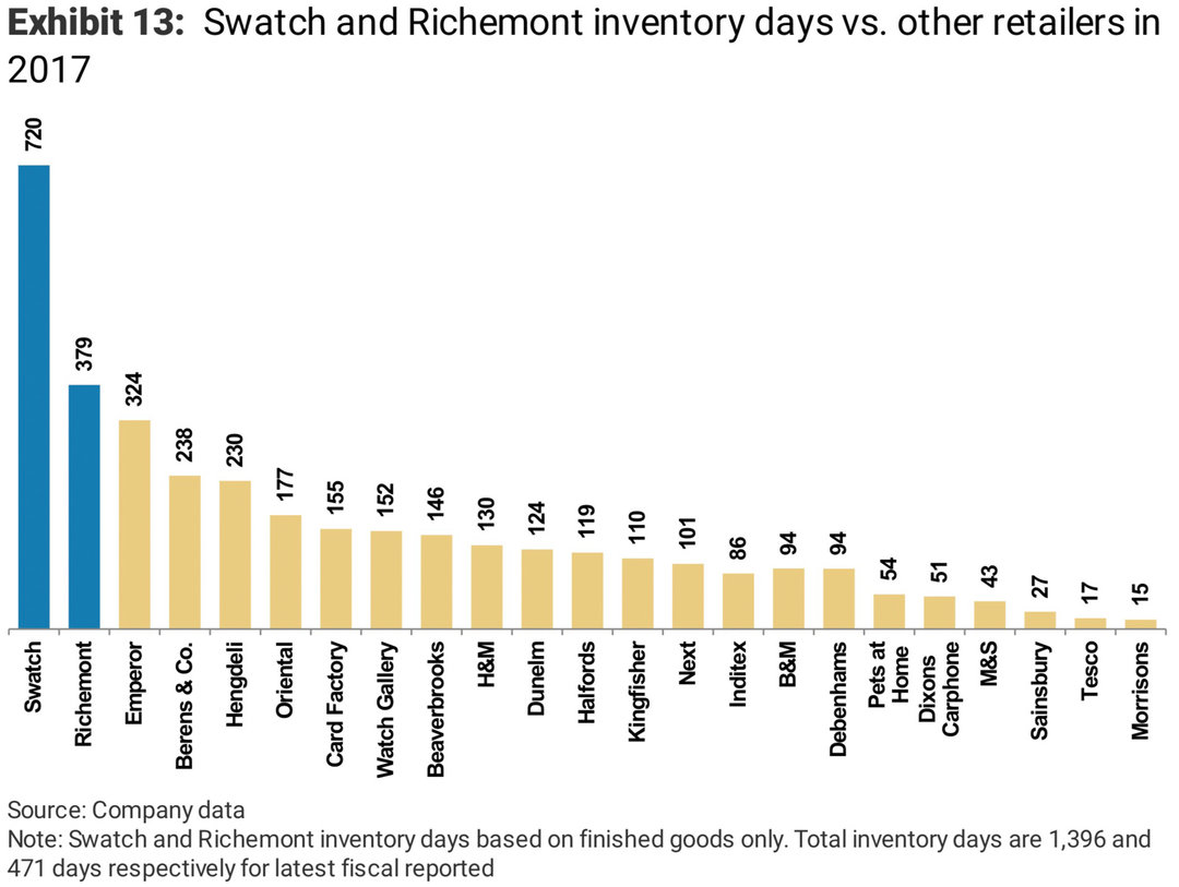 日内瓦表展2023视频,日内瓦巴塞尔表展