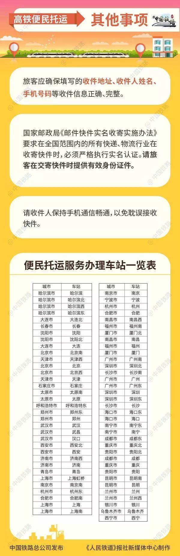 乘坐高铁不让带哪些物品,高铁能随身托运五金工具吗