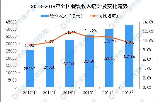 中国智能全自动无人餐厅最新消息,中国人工智能餐厅