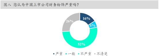 中国资本市场最近的消息,资本市场重磅解读