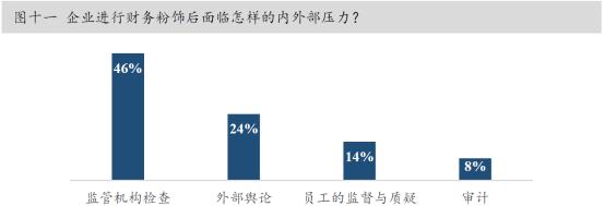 中国资本市场最近的消息,资本市场重磅解读