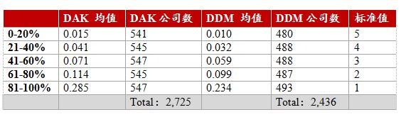 中国资本市场最近的消息,资本市场重磅解读