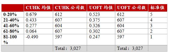 中国资本市场最近的消息,资本市场重磅解读