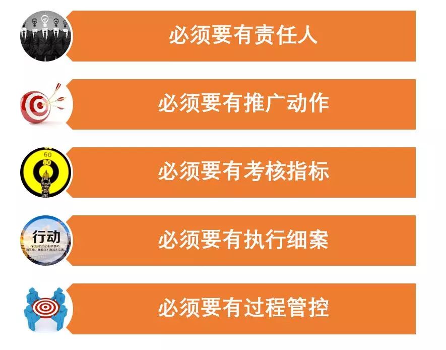 地产逆风盘破局思路,差地段的高端盘怎么逆袭