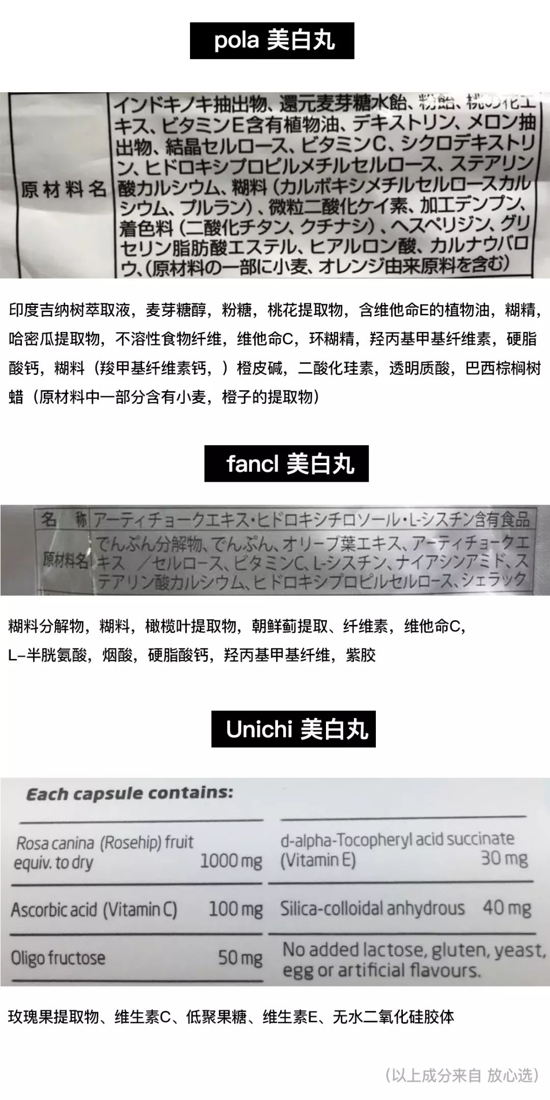 吴昕吃保健品后来怎么样了,吴昕乱吃保健品导致肝损伤