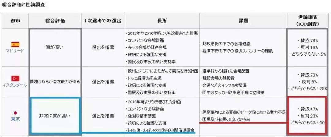 羞羞小黄书下架，背后是日本沉沦？