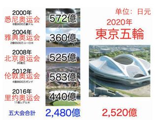 羞羞小黄书下架，背后是日本沉沦？