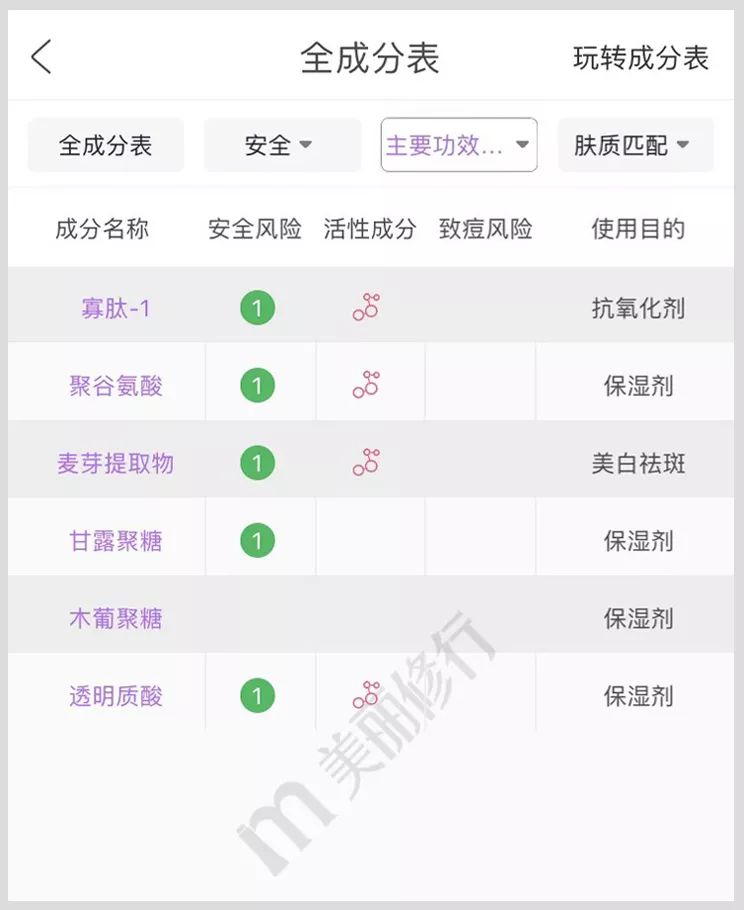 逆天了！男人最想娶的处女脸女神，竟然43岁了！