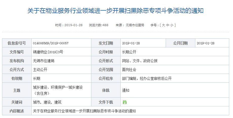 无锡整治搬霸,无锡小区搬霸成灾