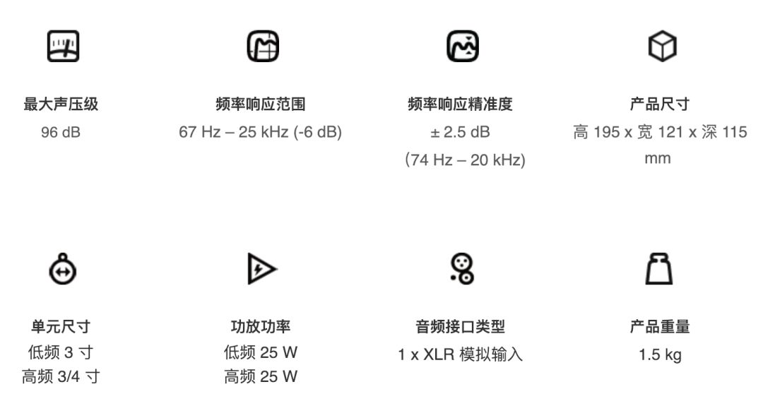 真力音箱体验,真力音箱与落地音箱