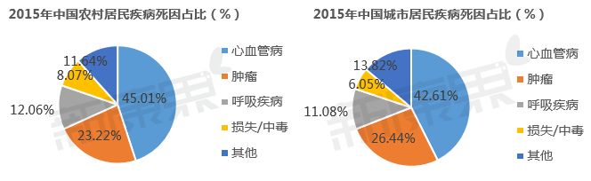 「新康界看企业」鱼跃医疗：在估值底部的家用医疗器械龙头