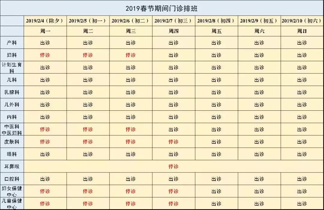 通州6大医院春节期间出诊表来啦！仅供收藏，最好用不上哦~