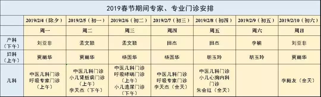 通州6大医院春节期间出诊表来啦！仅供收藏，最好用不上哦~