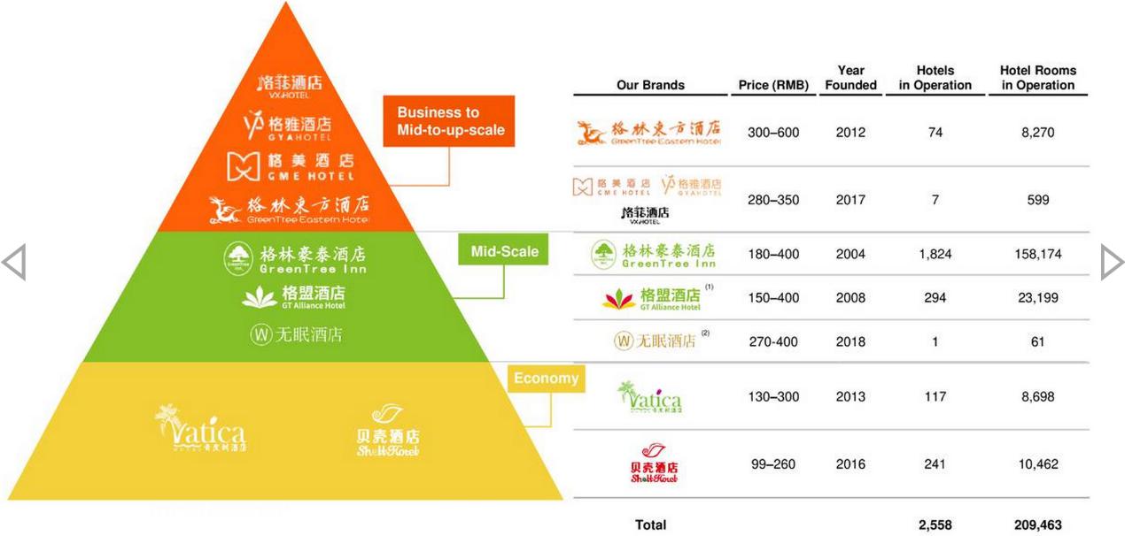 格林豪泰酒店董事长徐曙光的家庭,格林东方创始人徐曙光