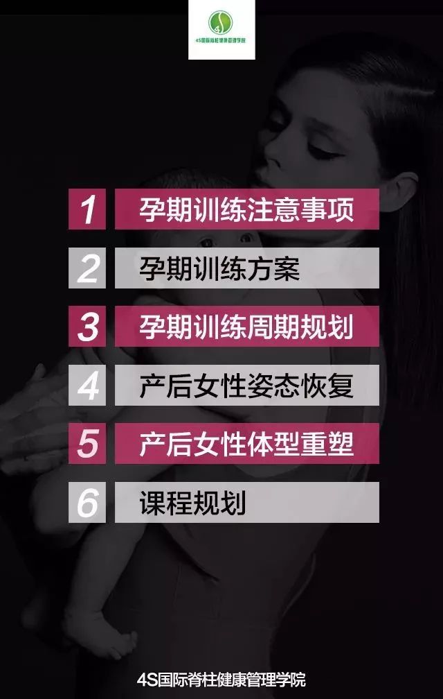 孕产康复训练师,孕产训练师