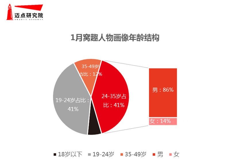 深圳长租公寓品牌排行,长租公寓有哪些品牌