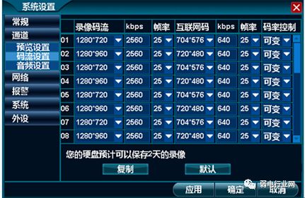 监控摄像机维护方法和技巧,监控摄像常出现的问题