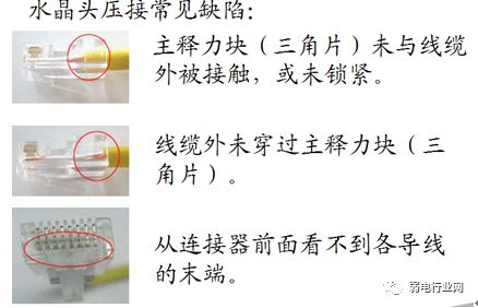 监控摄像机维护方法和技巧,监控摄像常出现的问题