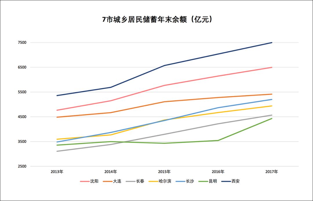 介绍我的家乡辽宁沈阳,我爱我的家乡沈阳全集
