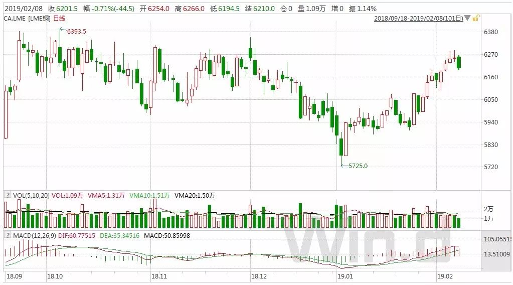 调研全球10万个家庭，找到了资产稳健增长的方法
