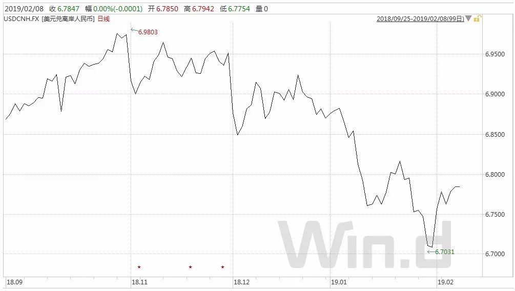 调研全球10万个家庭，找到了资产稳健增长的方法