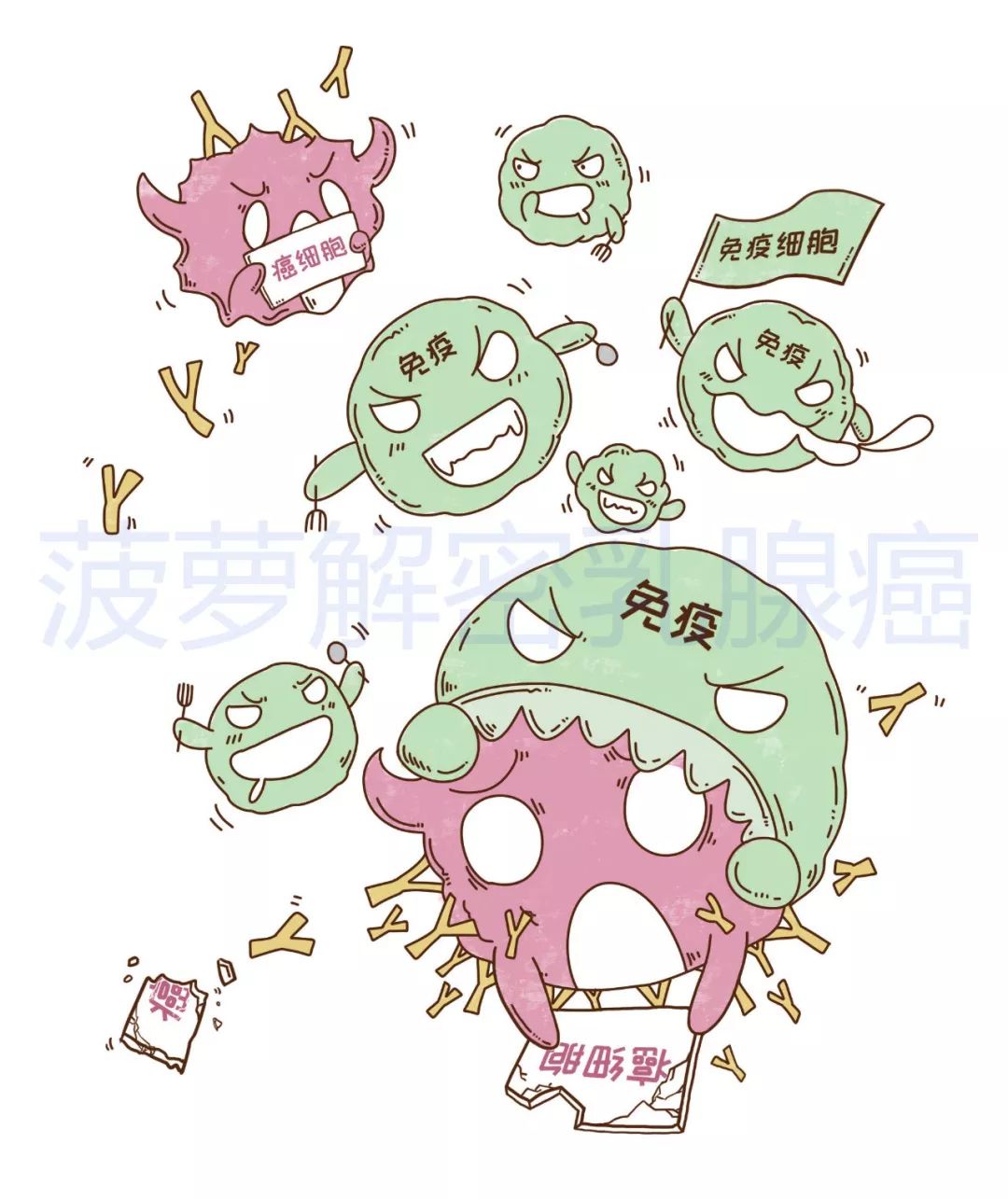 nk细胞免疫疗法治疗乳腺癌,乳腺癌没有靶向药还有免疫疗法吗