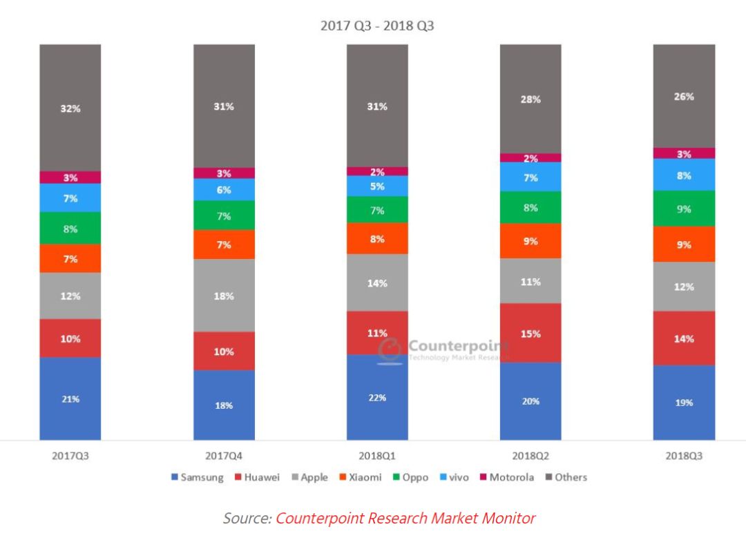 诺基亚曾经的光辉不复存在,诺基亚能不能再次光辉