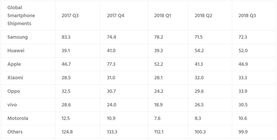 诺基亚曾经的光辉不复存在,诺基亚能不能再次光辉